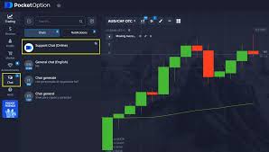 Mastering Pocket Option Trade Strategies for Success