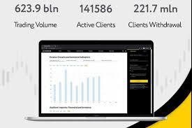Exploring the Benefits of www exness com demo account for New Traders Exploring the Benefits of www exness com demo account for New Traders