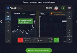 What is Pocket Option - Your Comprehensive Guide What is Pocket Option - Your Comprehensive Guide