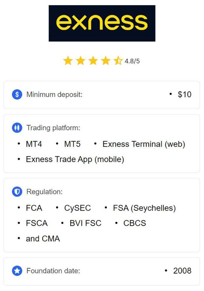 Your Gateway to Trading Success Discover the Exness Partner Link